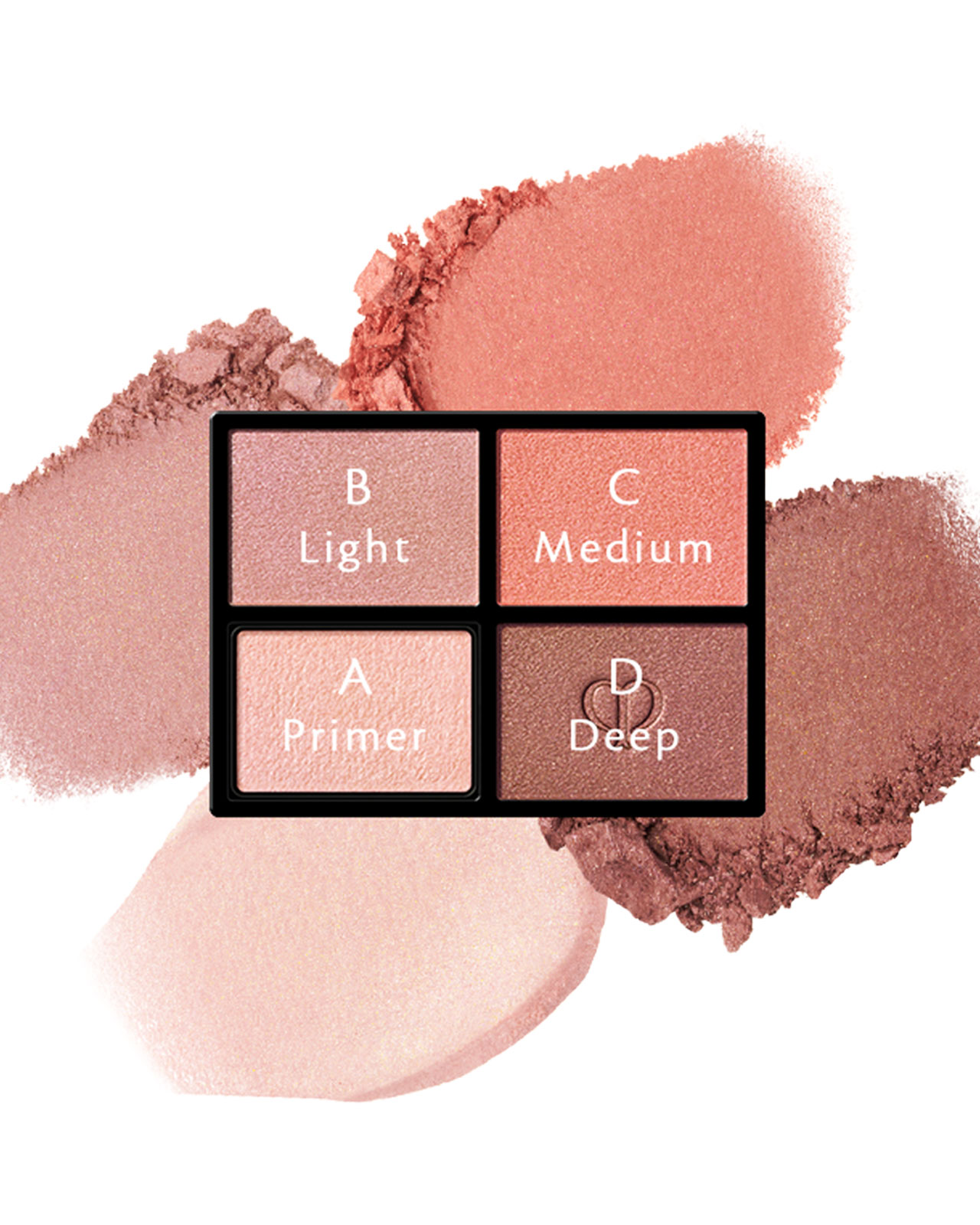 Photo of Eye Color Quad 8 refill shades placed on a texture image, labeled A (Primer), B (Light), C (Medium), D (Deep).