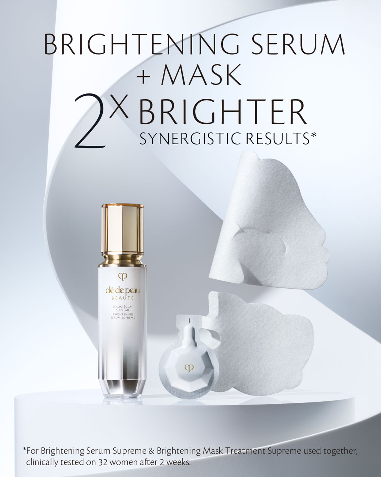 Photo of BRIGHTENING SERUM SUPREME beside the BRIGHTENING MASK TREATMENT on a white pedestal, with the headline Brightening Serum + Mask &mdash; 2x Brighter, Synergistic Results on 32 women after 4 weeks with combined use. 