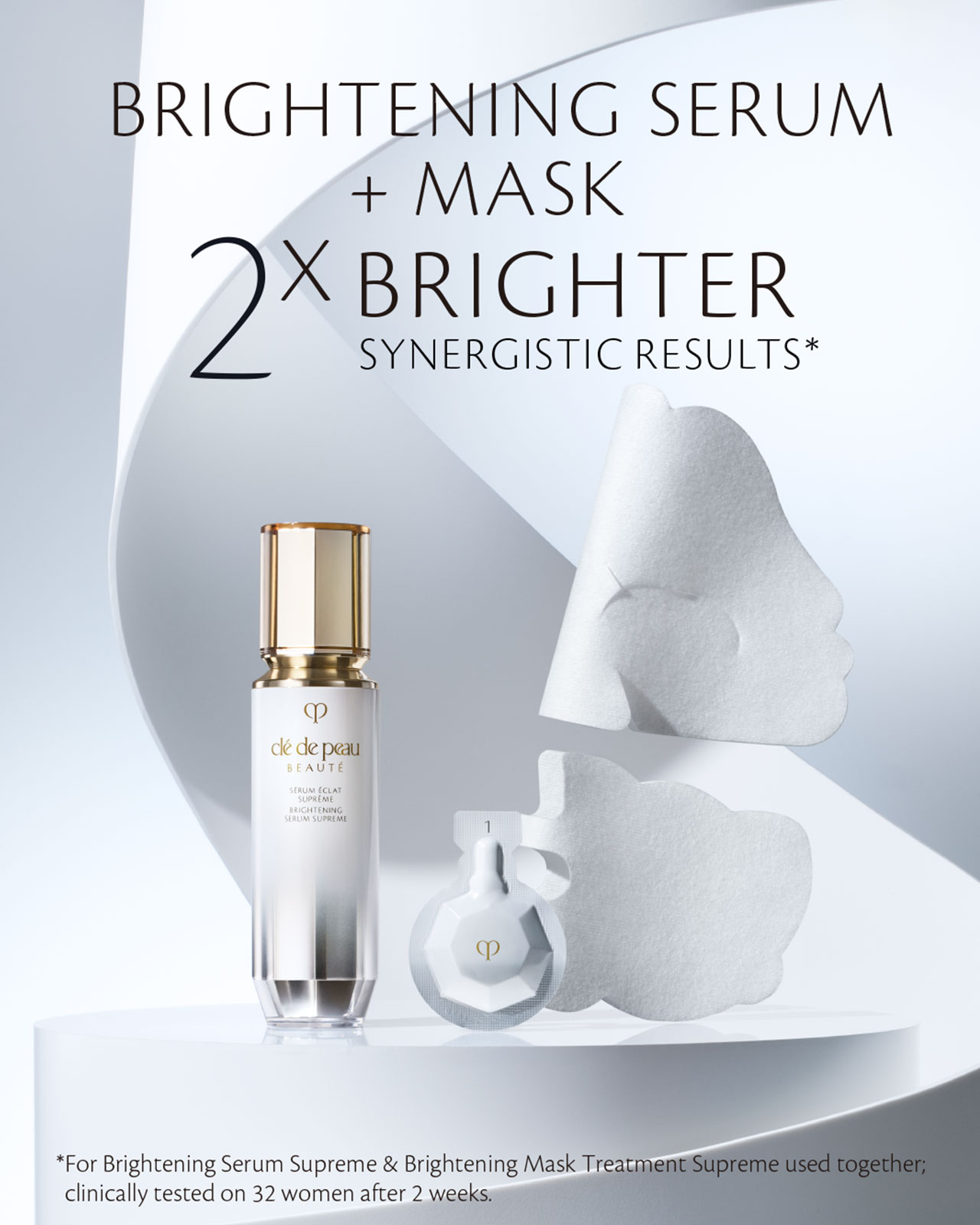 Photo of BRIGHTENING SERUM SUPREME beside the BRIGHTENING MASK TREATMENT on a white pedestal, with the headline Brightening Serum + Mask &mdash; 2x Brighter, Synergistic Results on 32 women after 4 weeks with combined use. 